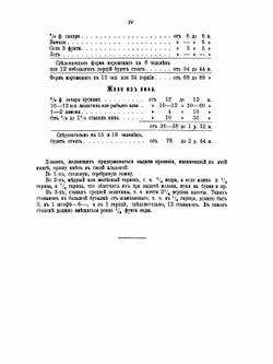 Подарок молодым хозяйкам или средство к уменьшению расходов в домашнем хозяйстве. Часть 1 | Е.И. Молоховец