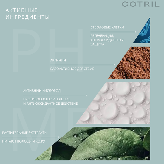 Cotril Лосьон восстанавливающий густоту волос pH MED Densigenie Redensifying Lotion, 125 мл