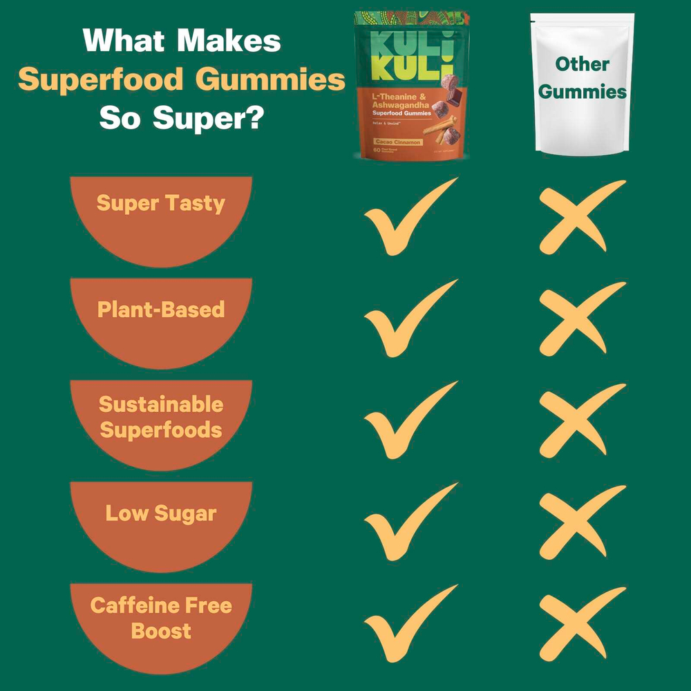 Kuli Kuli, Super Gummies, Sweet Serenity, какао и корица, 60 жевательных мармеладок