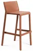 Trill Stool
