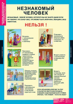 Комплект таблиц "Основы безопасности жизнедеятельности 1-4 кл."; 10 таблиц