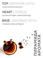 Свеча ароматическая WALNUT в подсвечникев форме грецкого ореха "Карамельный попкорн"