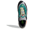 Кроссовки Adidas Originals Fyw 98