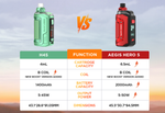 GeekVape Aegis Hero 5