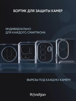 Чехол на iPhone всех моделей с картой