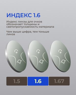 Прогрессивная фотохромная линза Zeiss RX Light 2 3D DV Plus Platinum UV 1.6 Pioneer