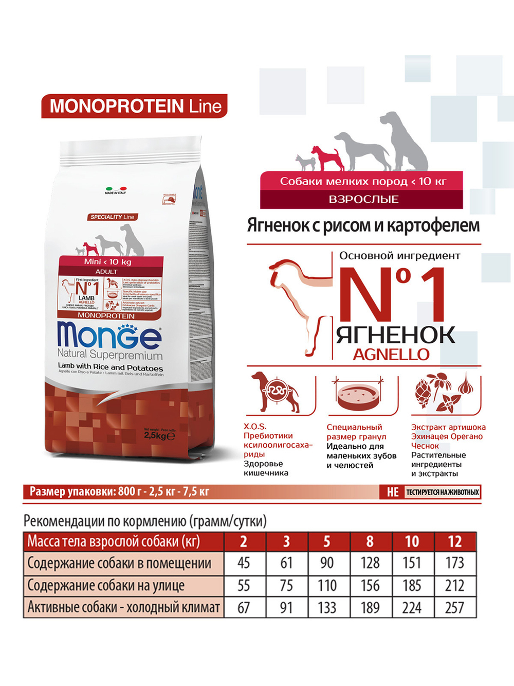 Гипоаллергенный корм Monge Monoprotein Mini для взрослых собак мелких пород с ягненком, рисом и картофелем, 2,5 кг