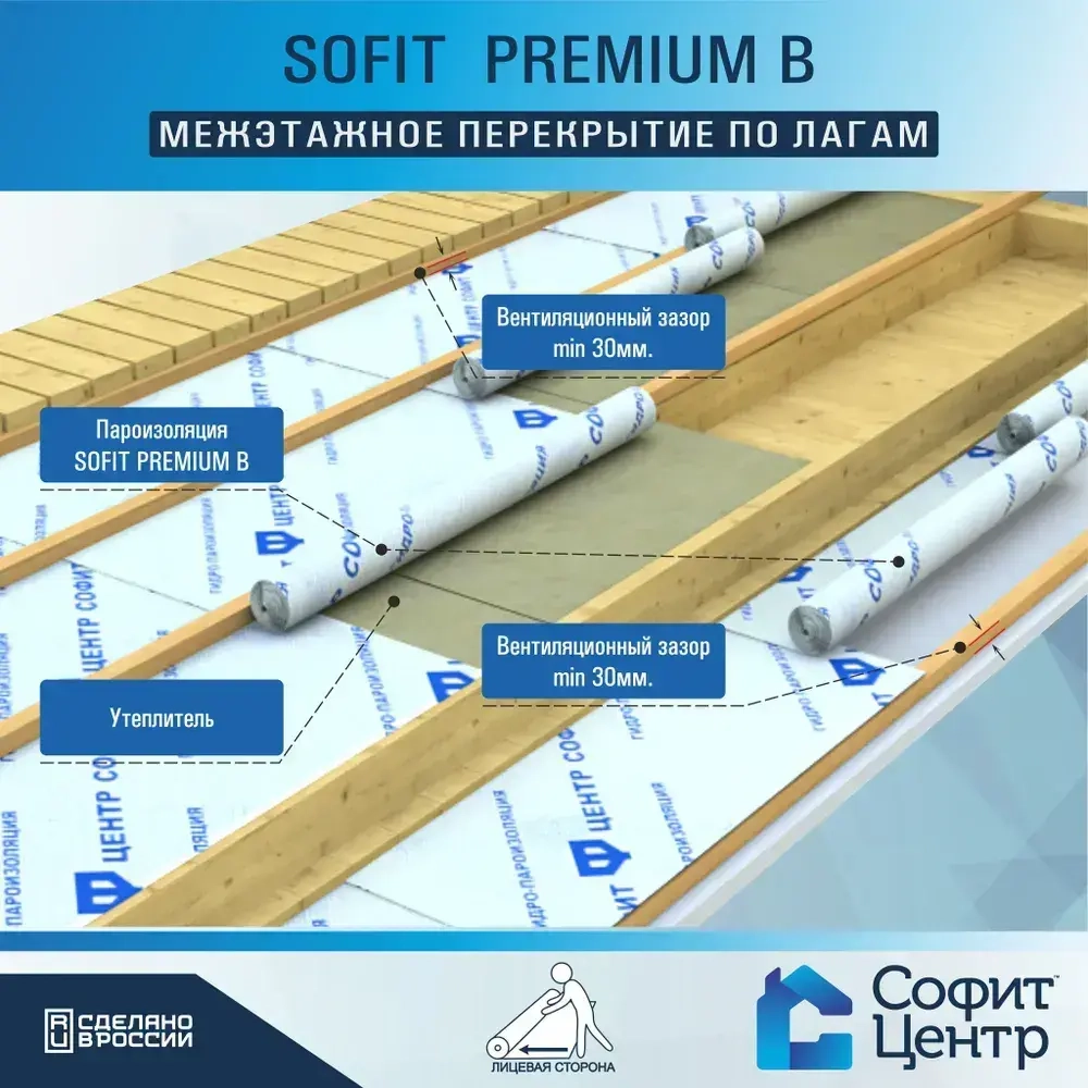 Пароизоляция SOFIT PREMIUM B 70м2 , пароизоляционный материал