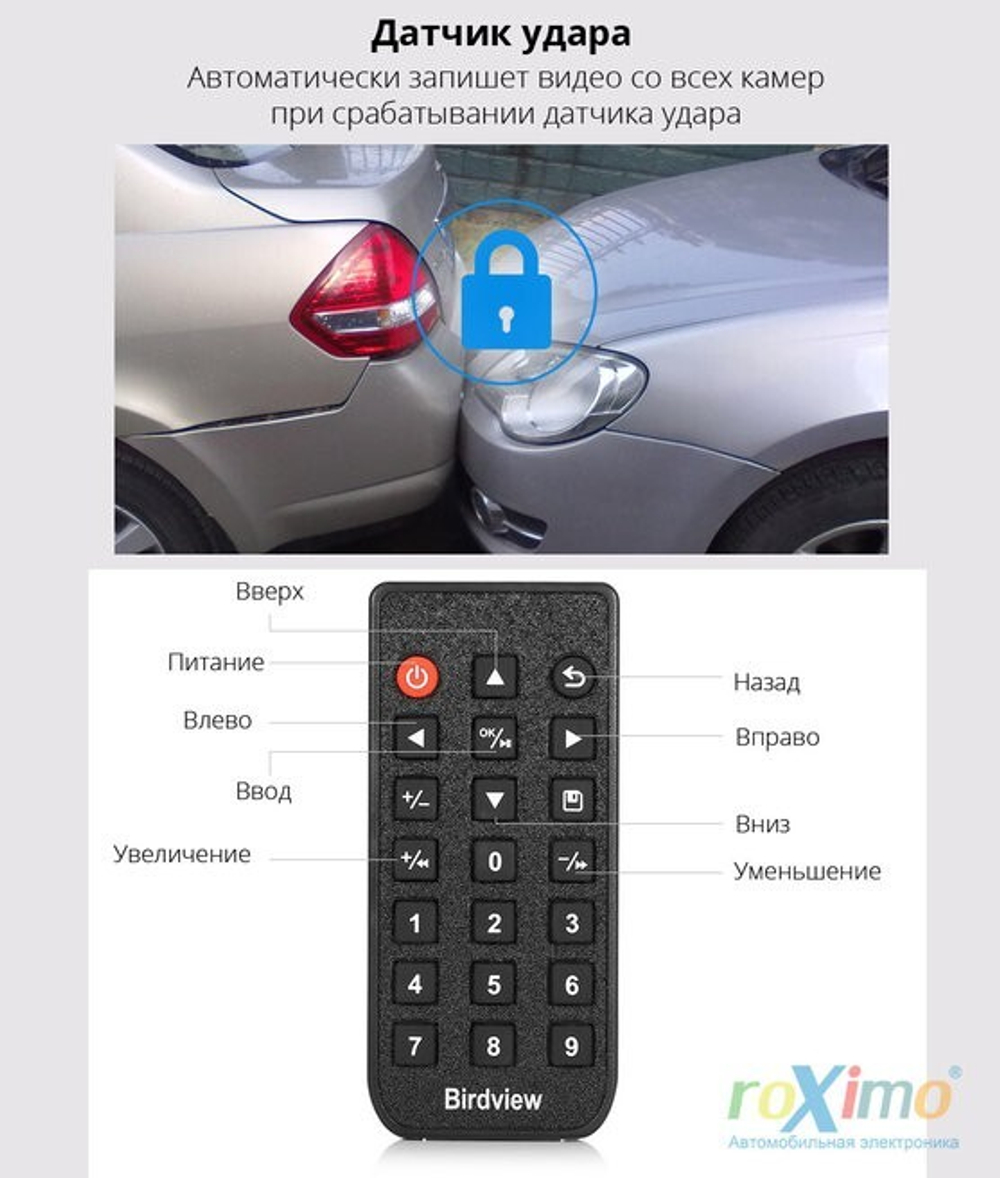 Система кругового обзора (4-камеры) для установки на любой автомобиль. С функцией записи видео с 4х камер в формате 1080p - Roximo RBV-002