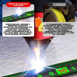 7.5м*25 мм Строительная рулетка с автостопом для измерений длиной 7.5 м с шириной ленты 25 мм