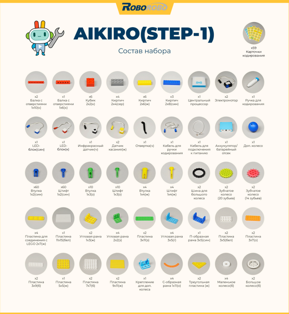 Набор по робототехнике и алгоритмике с программированием без компьютера Aikiro