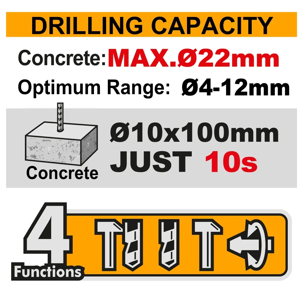 Аккумуляторный бесщеточный перфоратор SDS-Plus INGCO CRHLI212282 INDUSTRIAL 20 В 2 Дж 2x4 Ач