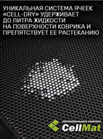 Коврики в салон Toyota Land Cruiser Prado 150