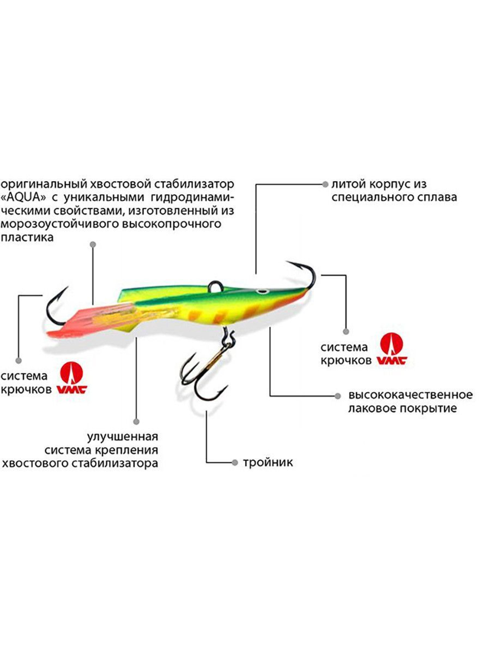 Балансир для рыбалки NEW DIVER-7 73mm цвет 008R 26 г.