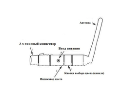 Беспроводной передатчик Wi-DMX сигнала (2,4 ГГц)