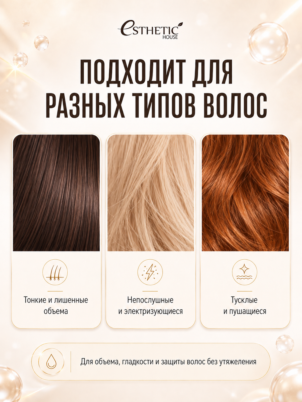 ESTHETIC HOUSE Набор Сыворотка ТЕРМОЗАЩИТА CP- 1 Bright Complex Heat Protection Serum, 120мл и Спрей для укладки волос CP-1 Bright Complex Volume Styling Fixer, 100мл