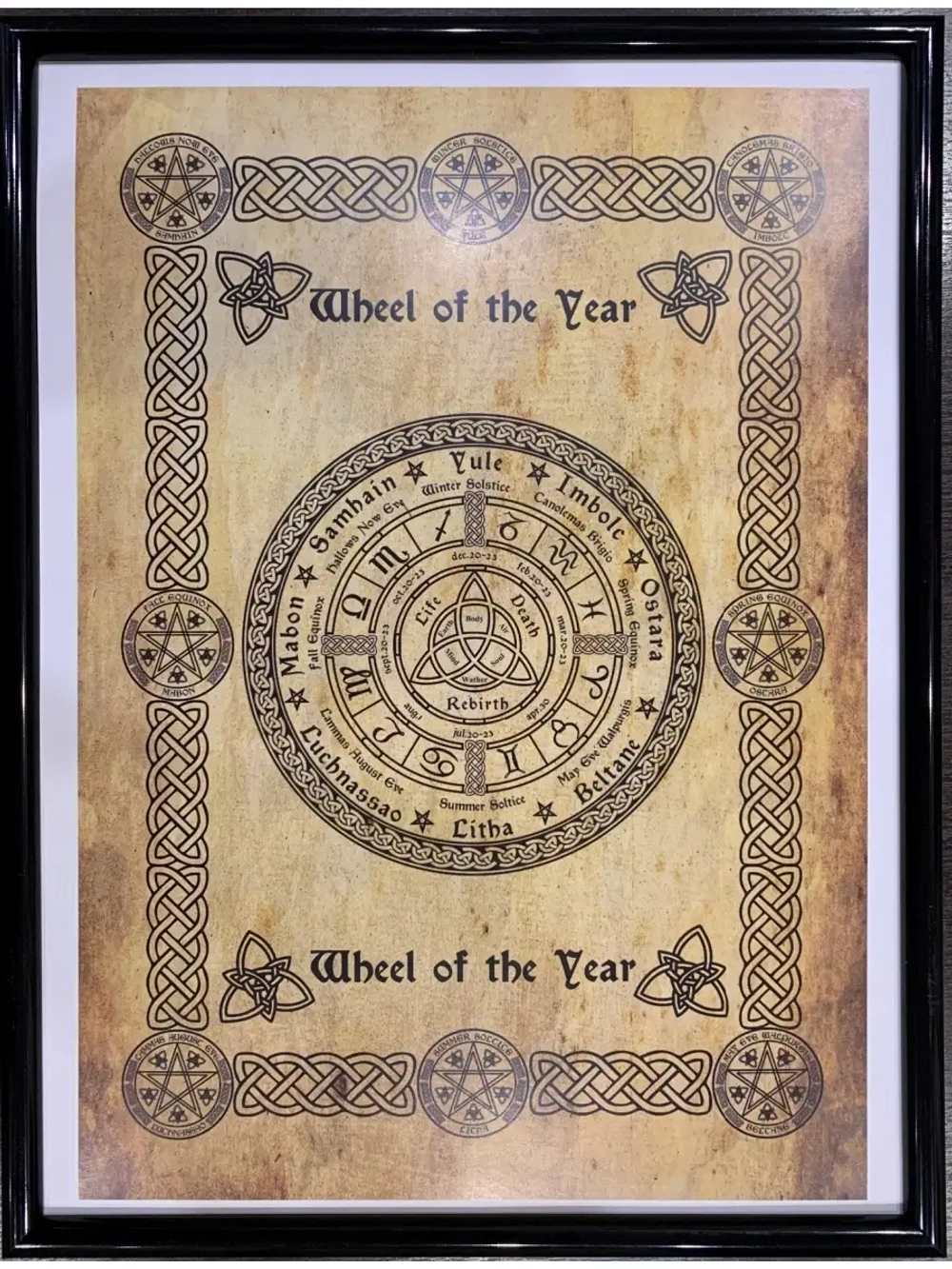 Постер Колесо Года