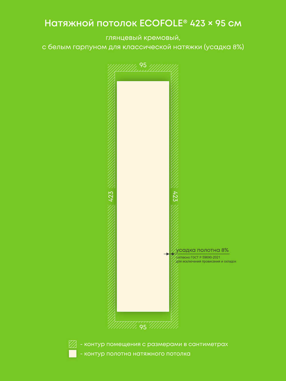 Натяжные потолки 4 м2, 7.8 м2