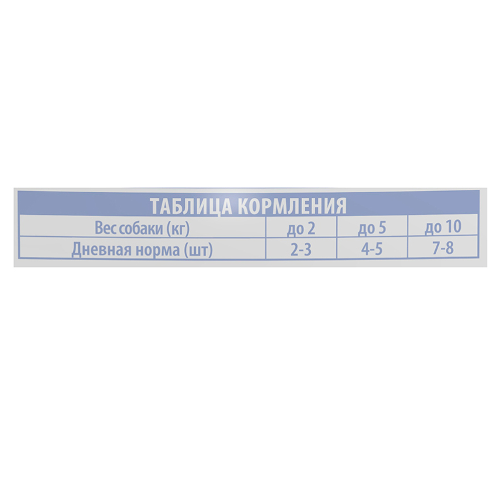 Влажный корм Brit Premium телятина и горошек в соусе 85 г до 06.12.24 для собак мини-пород (Брит)