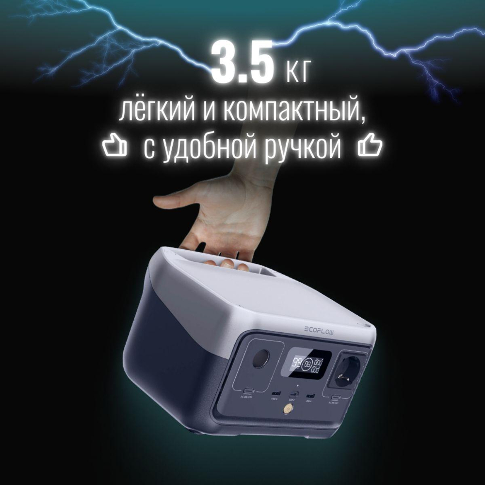 Портативная зарядная станция EcoFlow RIVER 2 (256 Втч)
