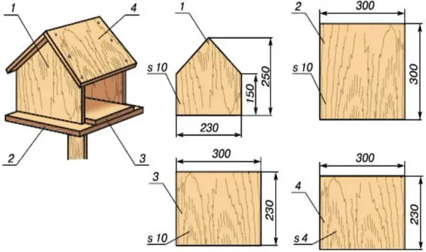 Итоговая шпаргалка садовода: контрольный список дел перед Новым годом