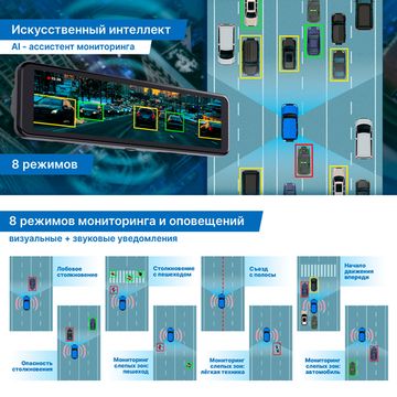 TrendVision MR-1100 (AI Smart Assist)