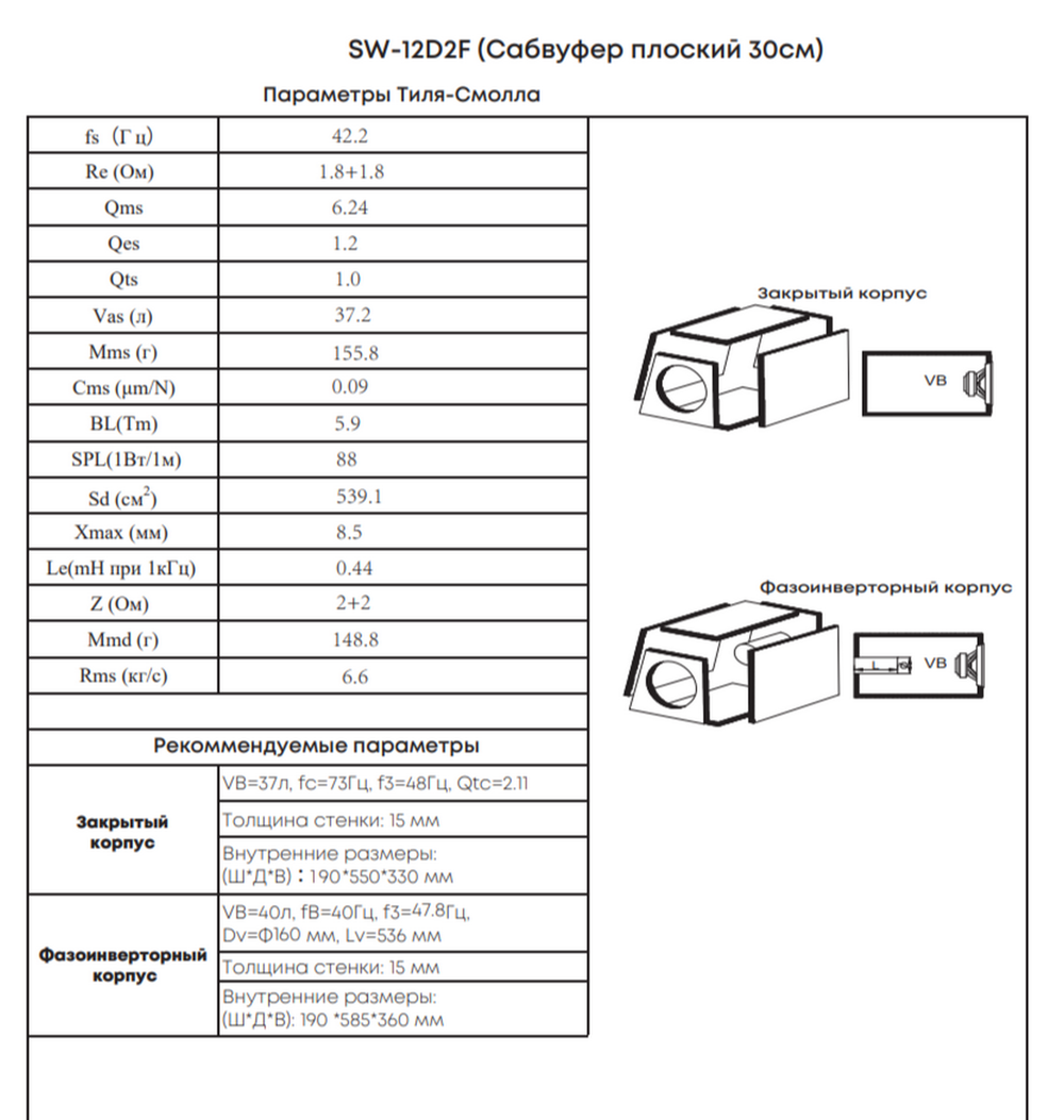 Автосабвуфер ACV SW-12D2F Slim 12" пассивный (1000w)