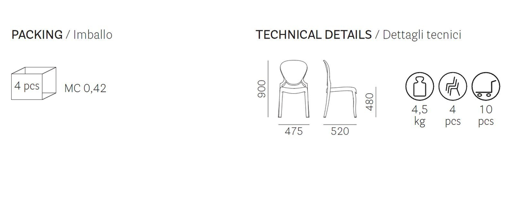 Стул прозрачный Pedrali Queen