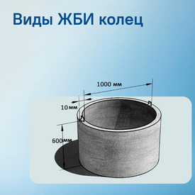 Железобетонные кольца: виды, применение и преимущества