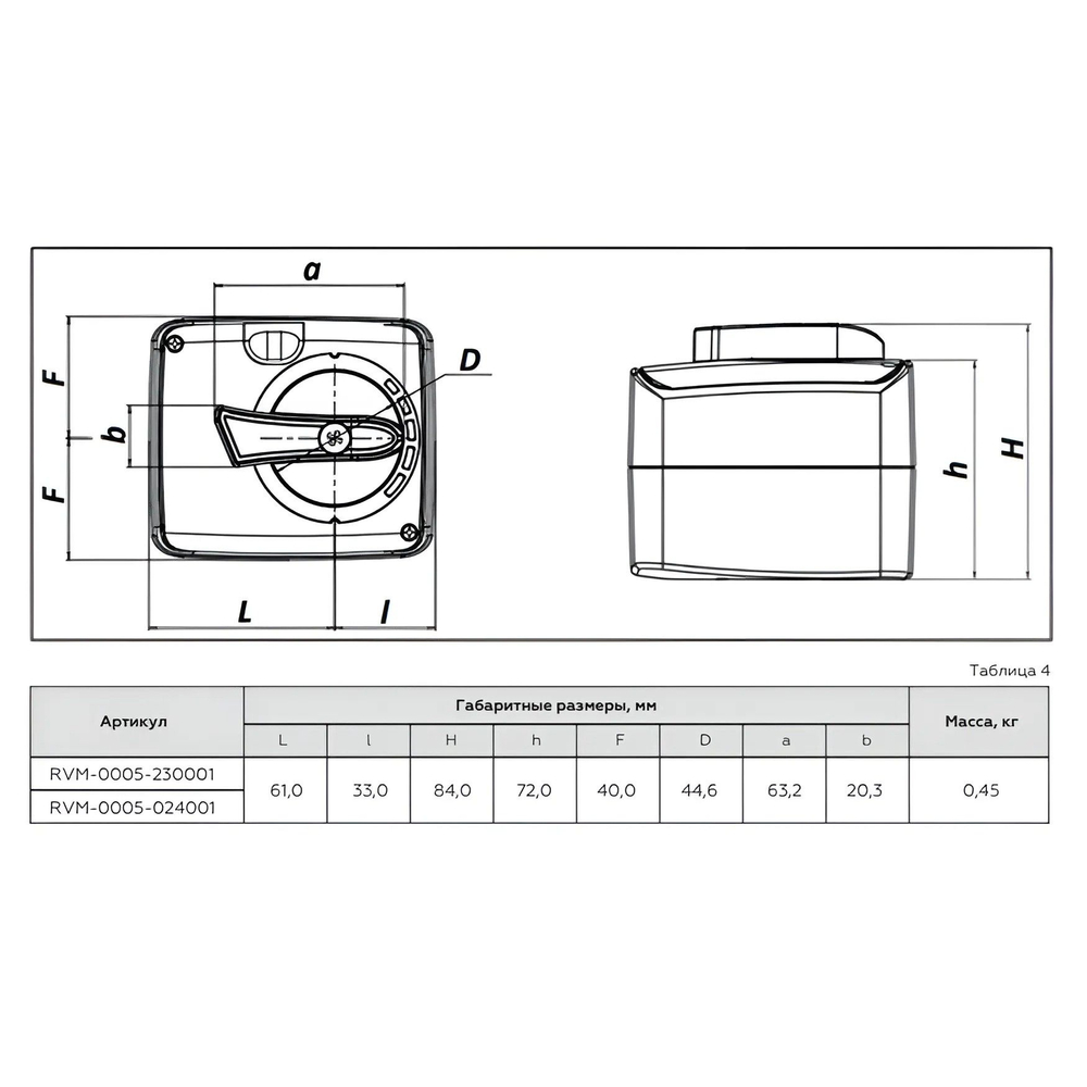 Сервопривод 230V 120s ROMMER (RVM-0005-230001)