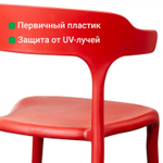 Стул Leo, первичный пластик красный