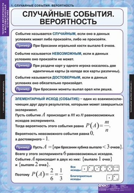 Учебный альбом Теория вероятностей и математическая статистика (6 листов)