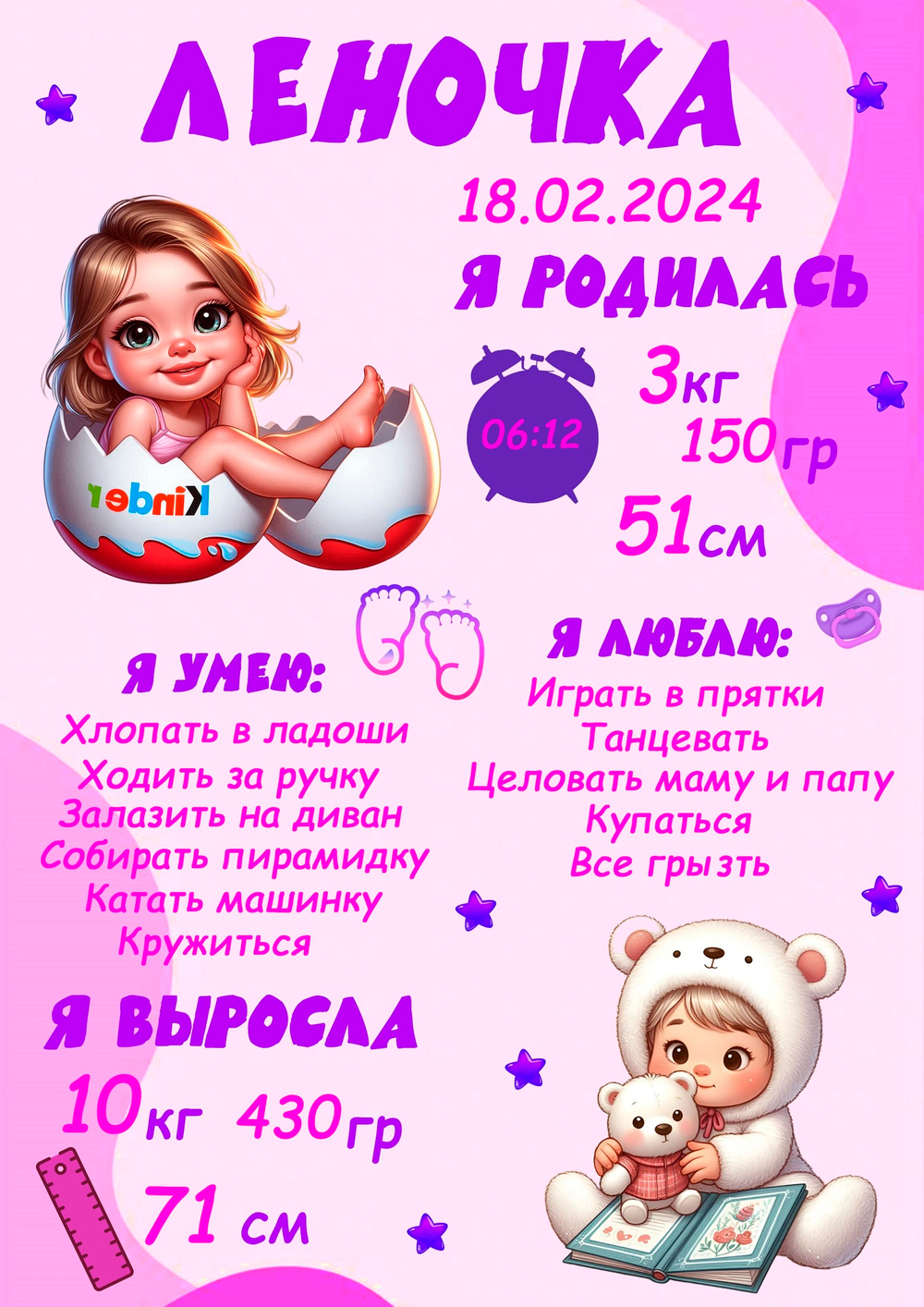 Метрика на 1 год для девочки