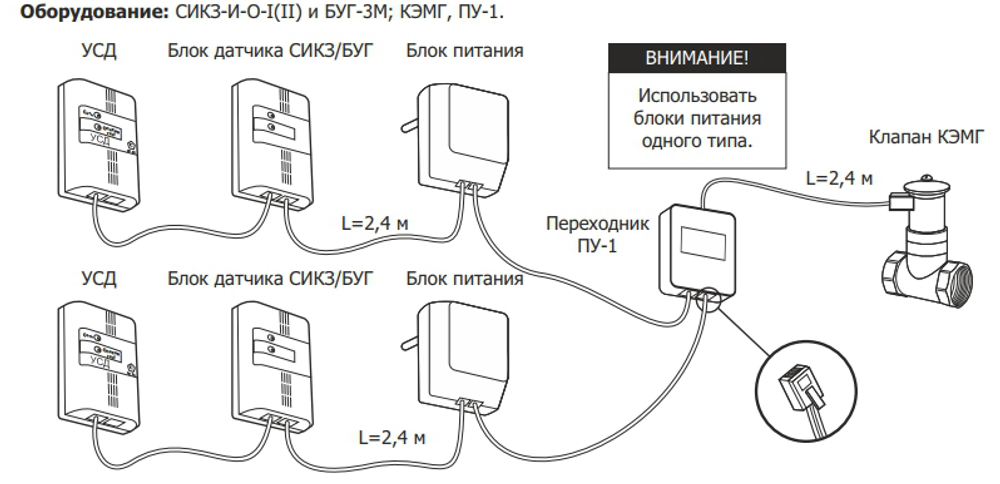 СИКЗ сигнализатор загазованности на горючие газы одноканальный общепромышленный стационарный