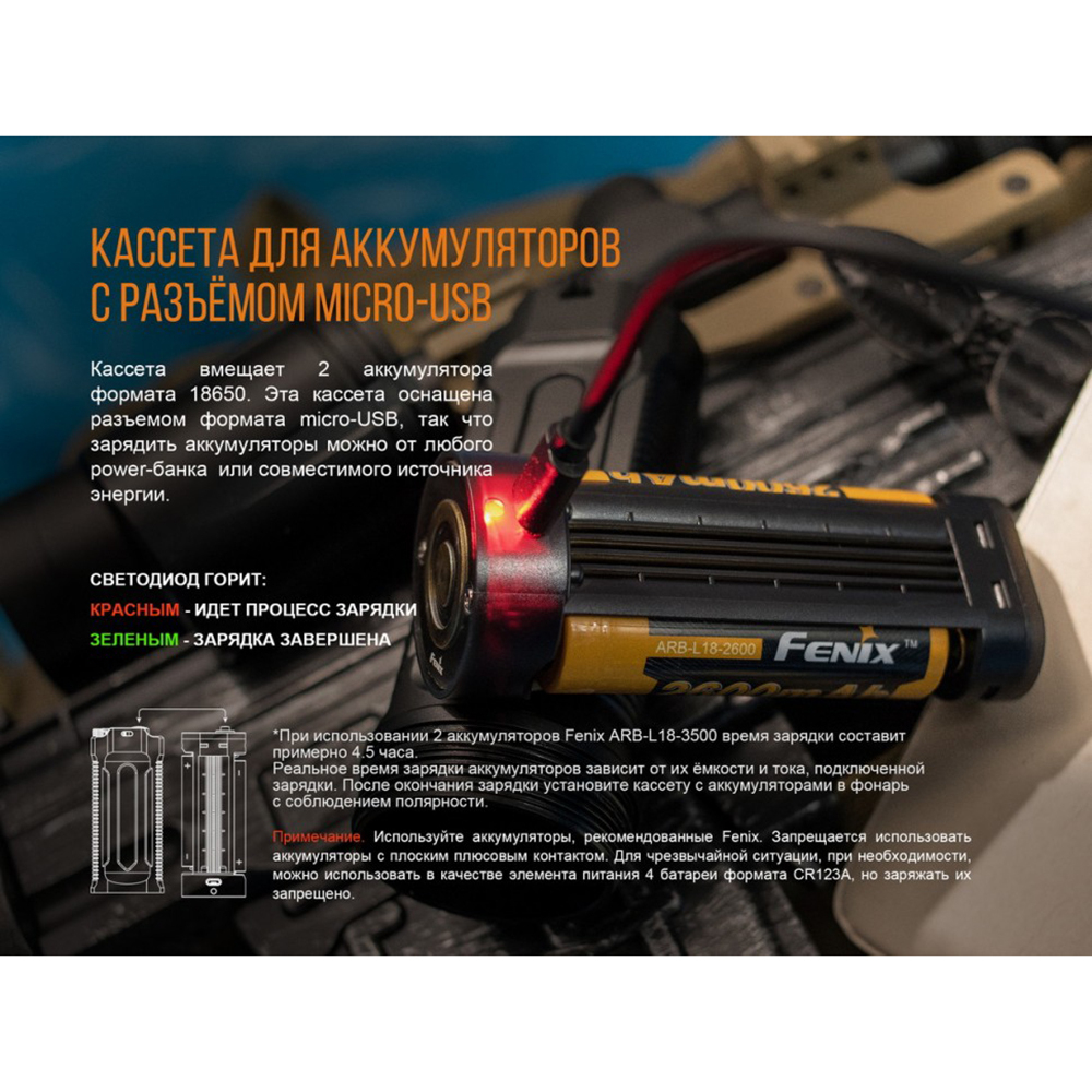 Фонарь Fenix TK35UE2018