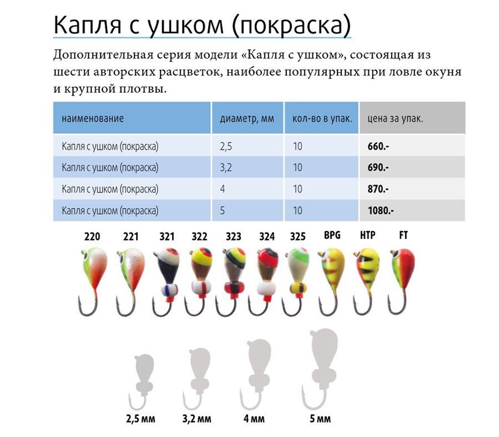 Мормышка вольфрамовая КАПЛЯ С УШКОМ, #220, 10 шт 3,2 г