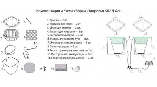 Гидропонная мини-система Здоровья Клад АэроСад (2-х модульная)
