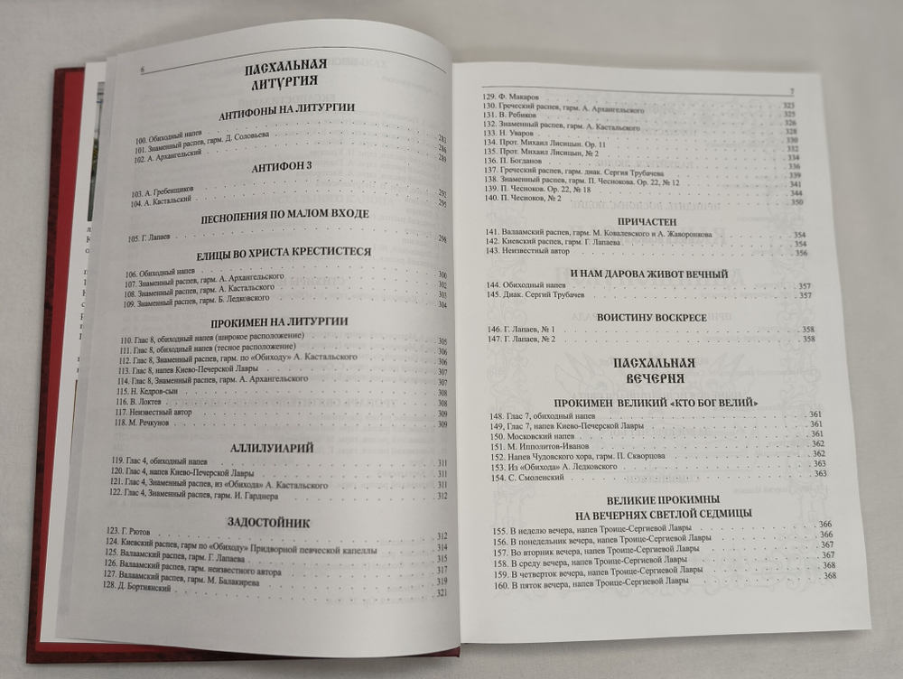 № 208 Праздников Праздник : Песнопения святой Пасхи