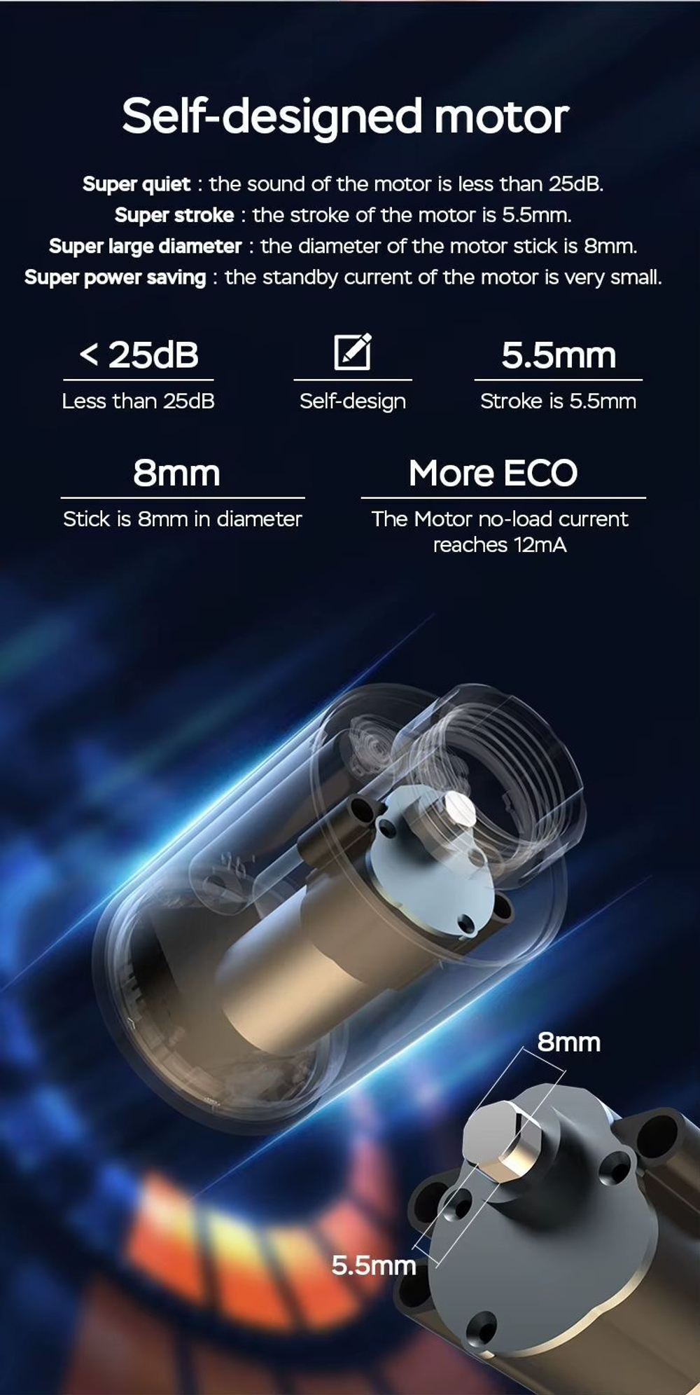 Умный ZigBee термостатическийклапан NEURACUBE (Работает с eWelink)