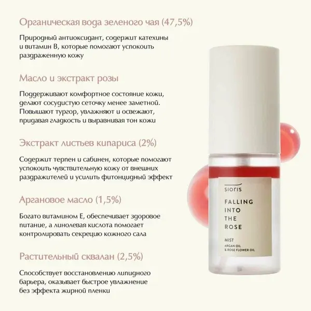 Sioris Мист с розовым маслом для лечения акне и пигментных пятен - Falling into the rose, 100мл