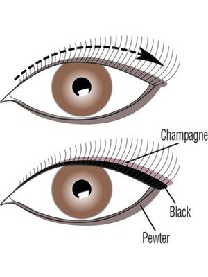 PHYSICIANS FORMULA Карандаши для век из набора Shimmer Strips Custom Eye Enhancing Eyeliner Trio-Nude Eyes тон шампань, олово, черный