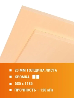Утеплитель Пеноплекс 20 мм Комфорт 20 плит 14м2 из пенополистирола для стен, крыши, пола