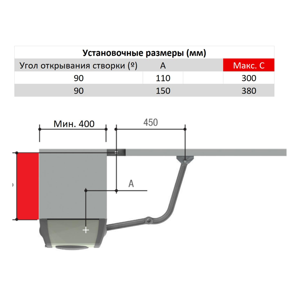 Привод FE40230 размеры 3