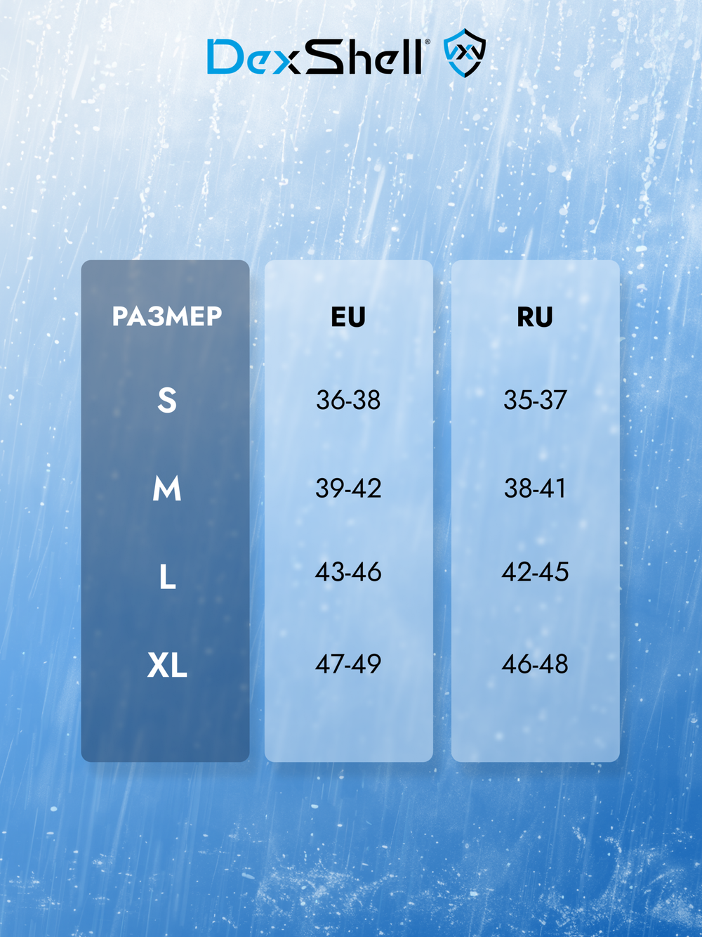 ВОДОНЕПРОНИЦАЕМЫЕ НОСКИ DexShell ULTRA THIN CREW