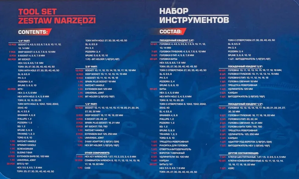 Набор инструментов 216пр. 1/4'', 3/8'', 1/2''(6гр.)(4-32мм)(NEW) Forsage F-38841(38841-5)