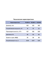 Вентилятор накладной FLOW D100 сетка обр.клапан двигатель BB ERA