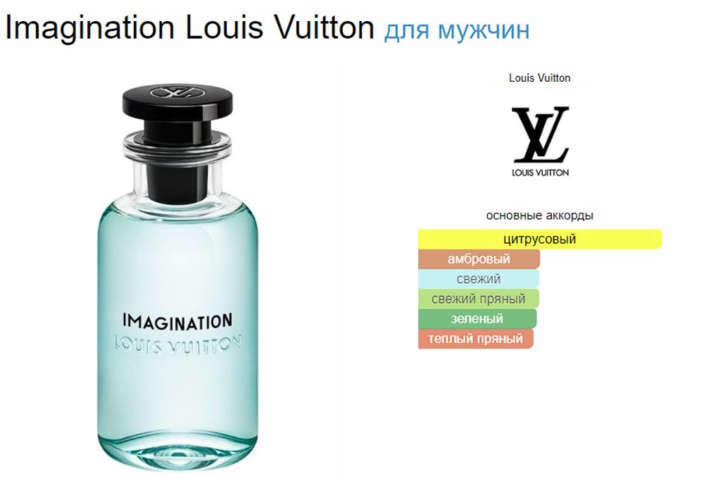 Imagination Louis Vuitton 100 ml (Коробка парфюма без слюды, парфюм новый, распаковка для фото)