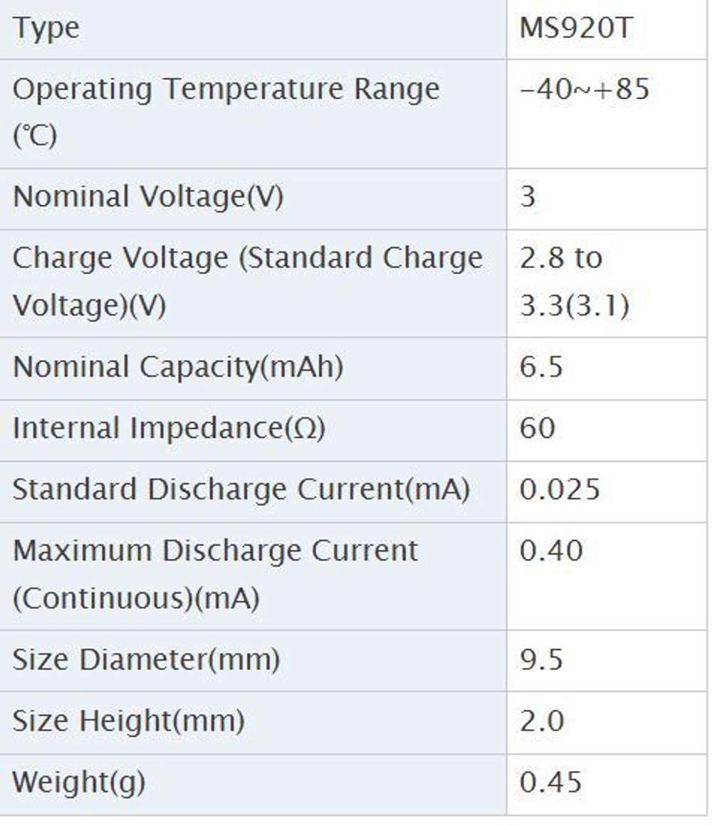 Аккумулятор MS920T FL27E Seiko