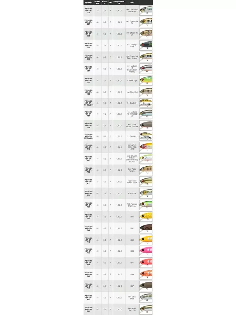 Воблер Crackjack 48F-DR 48мм. 3.6гр. 1.8-2.0 м. R46