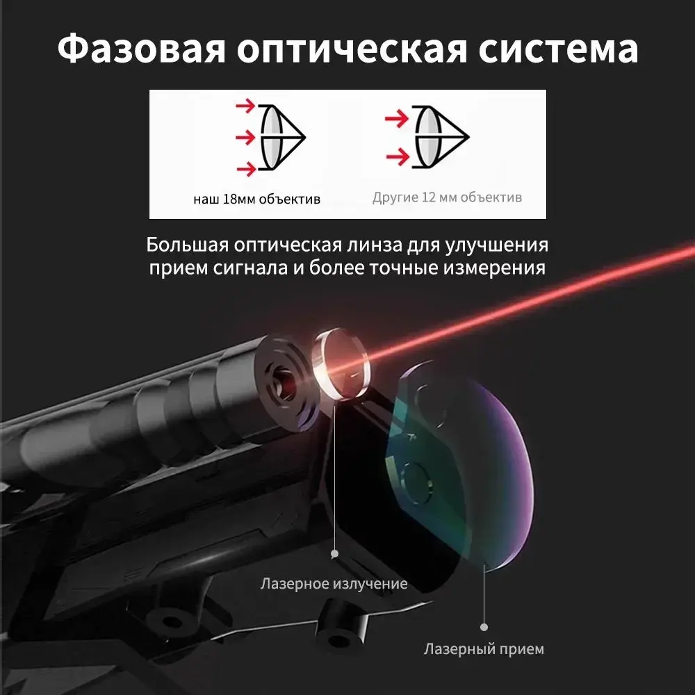 SNG Дальномер 50 м ±1.5 мм